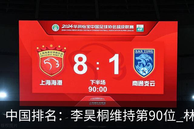 中国排名：李昊桐维持第90位 林钰鑫大幅提升